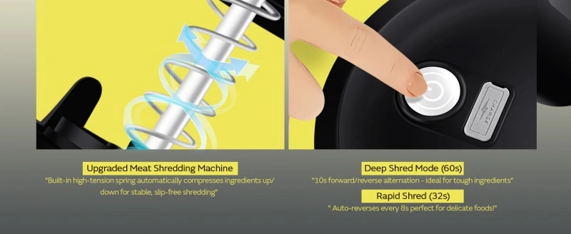 Electric Chicken Shredder