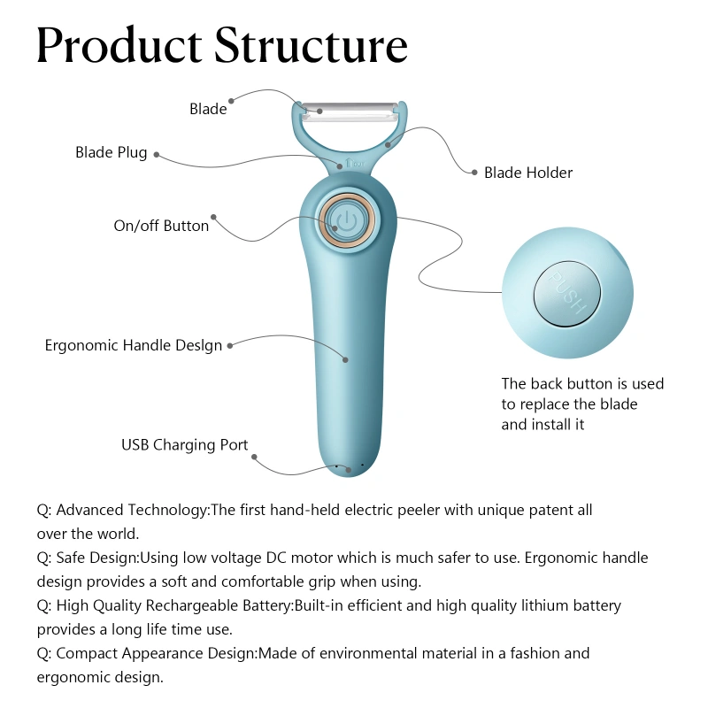 3-in-1 Electric Peeler
